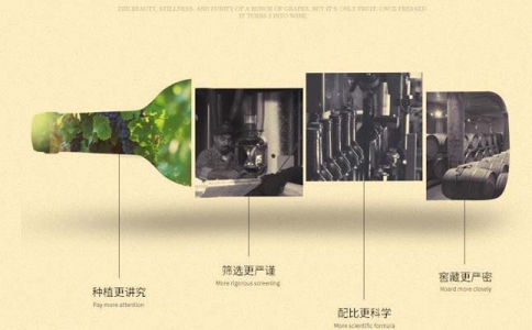 重慶榮昌區(qū)經信委主任黃忠新調研瀘州白酒產業(yè)園區(qū)