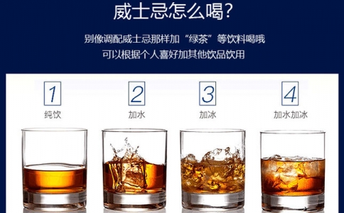 重慶威士忌批發(fā)市場 格蘭菲迪威特大摩麥卡倫波摩